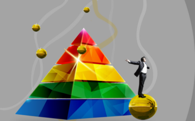 A Maslow-piramis és a boldogság hiearchiája