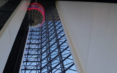 Negatív gondolataink megváltoztatása Hála-Lift segítségével