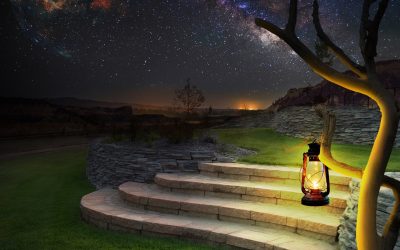 A tudatosság szintjei, ahol mindenki megtalálható